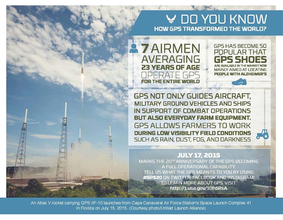DeptofWar's tweet photo. Did you know it takes 7 Airmen averaging 23 years old to operate #GPS for the world? #GPS20 http://t.co/4tEx6E7Xap http://t.co/l3uvQ026SR
