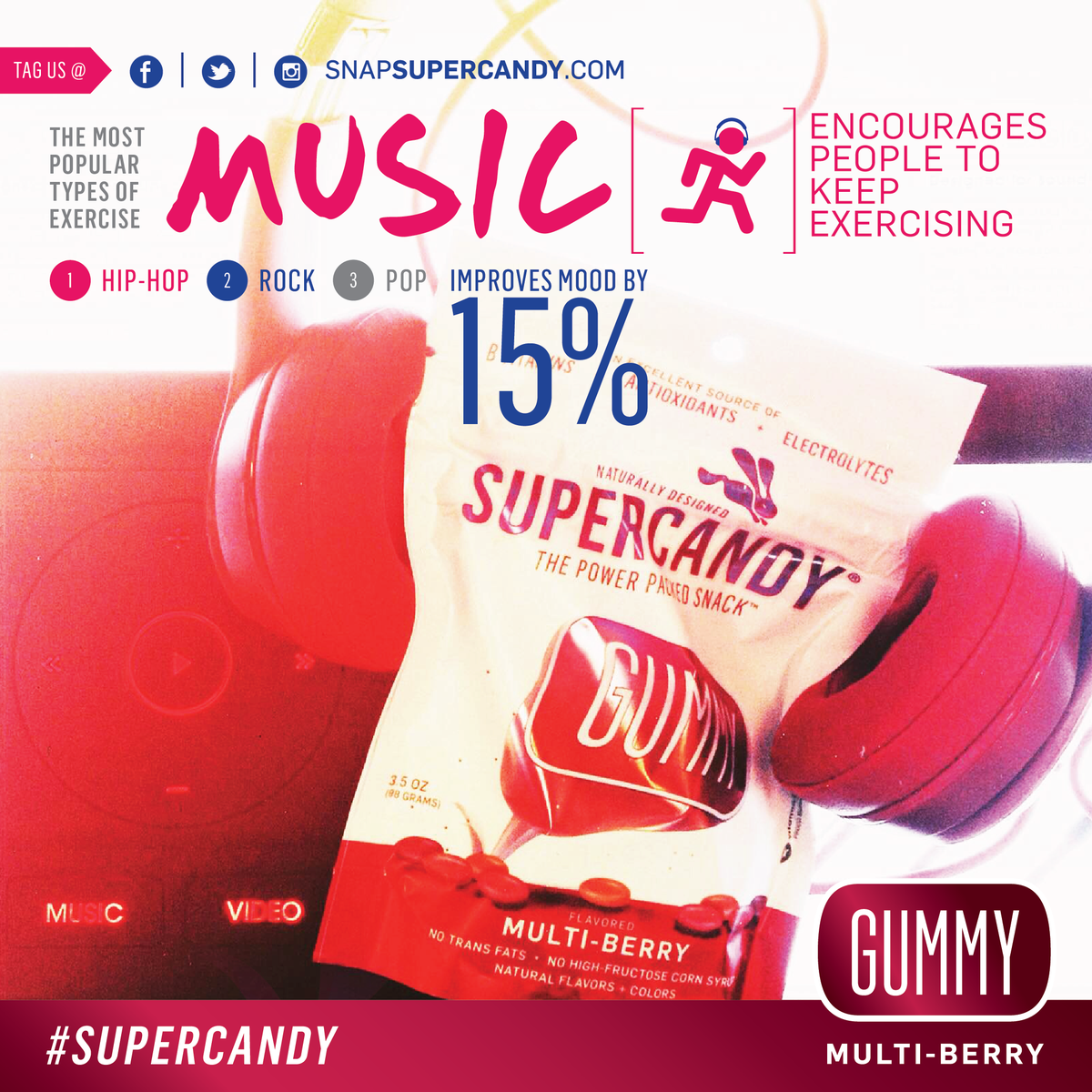 What's on your playlist? #SUPERCANDY #PowerPackedSnack