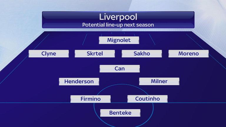SkySportsPL tweet picture