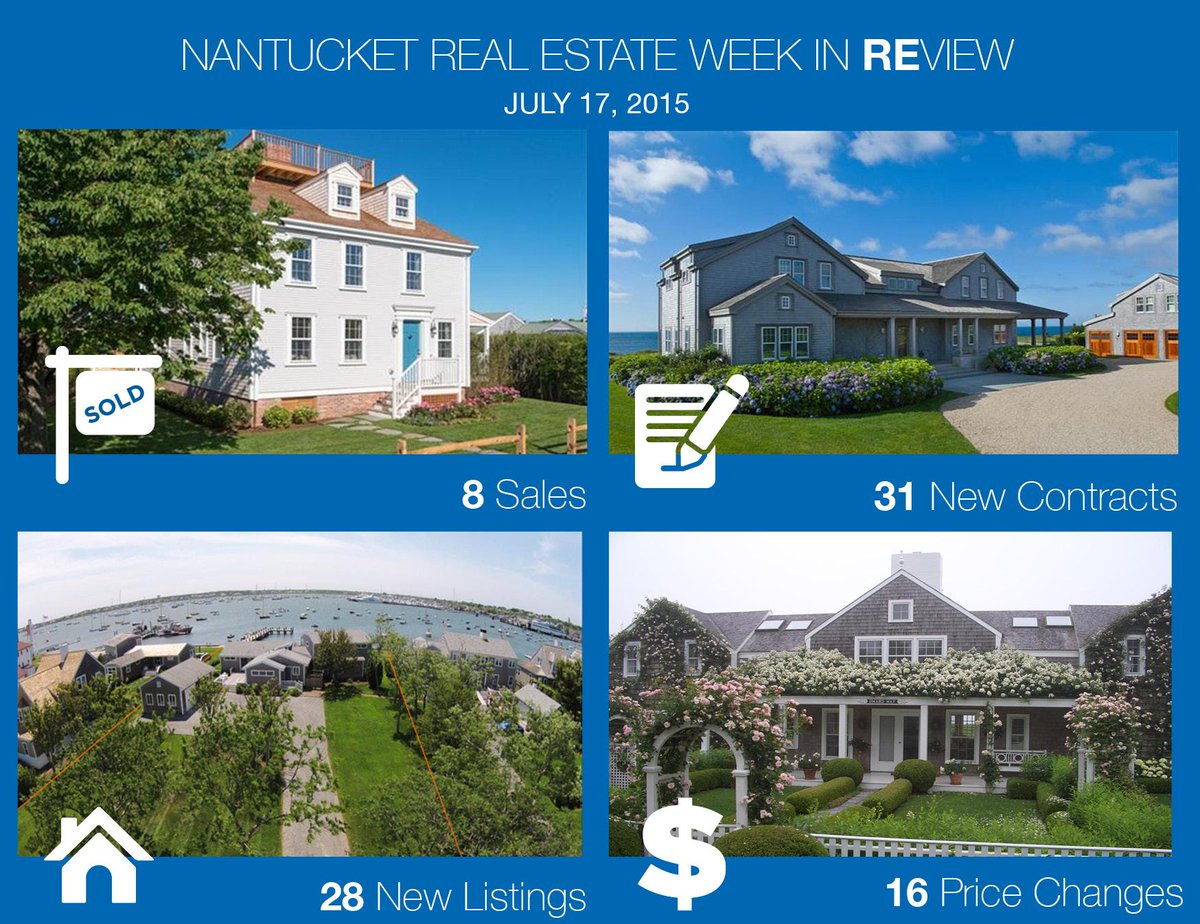 This week in Nantucket real estate: contract activity, new inventory &amp; price changes increase 
bit.ly/1GqJXg1