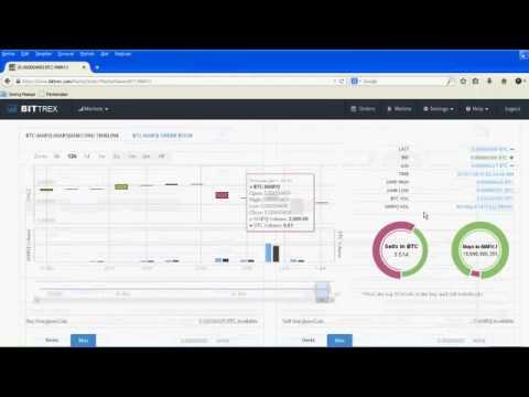 Cara bermain trading bittrex dengan harga Altcoin down - bit.ly/1HVTm4h - #news