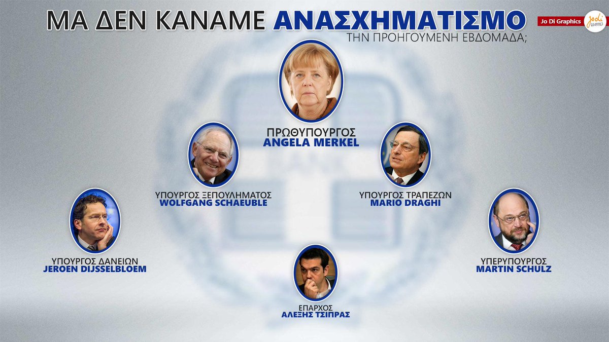 Σύνδεσμος ενσωματωμένης εικόνας