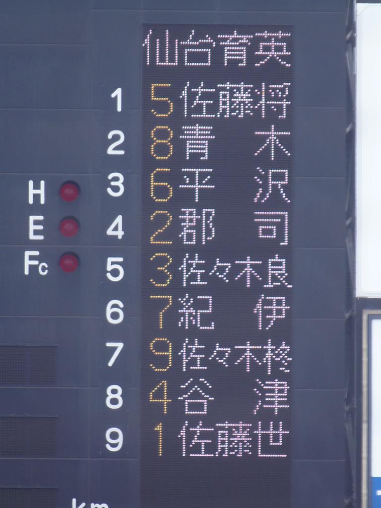 nyamubon's tweet photo. 宮城大会準々決勝
仙台三 対 仙台育英
スタメン＆四氏 http://t.co/e14Gq6DRsc