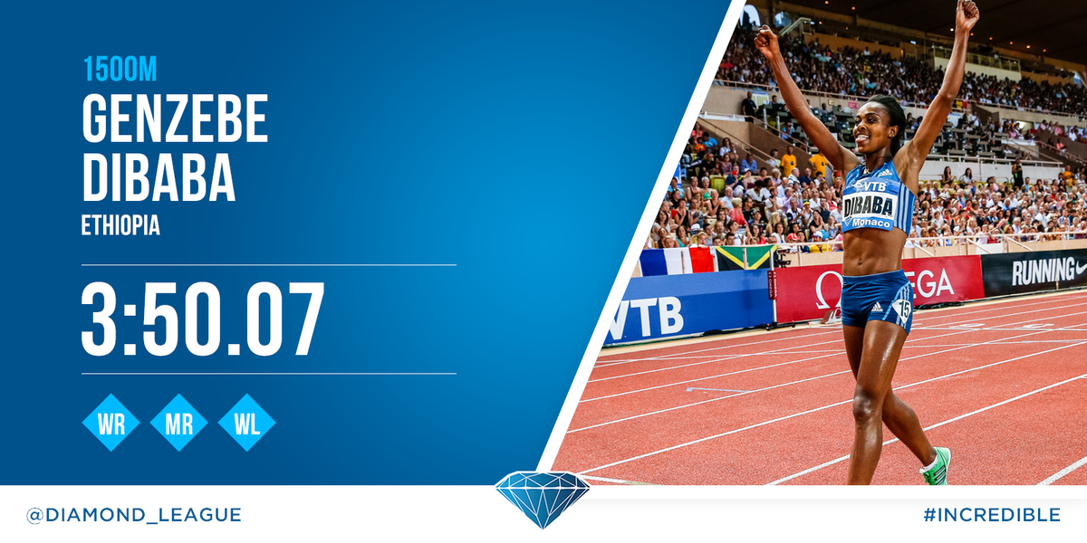 Diamond_League's tweet photo. Your new 1500m World Record Holder! Genzebe Dibaba http://t.co/zV0DRK2Z44
