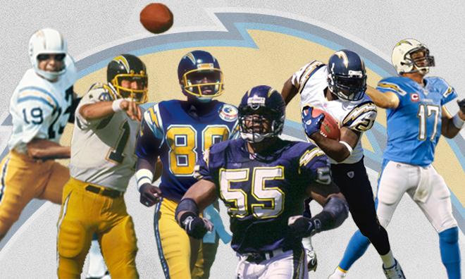 Chargers Uniform History 2000-2019