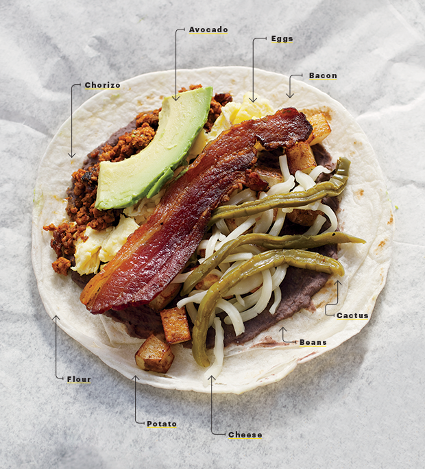 bonappetit's tweet photo. After 58 tacos, it's been decided: These are the best tacos in Austin http://t.co/4zNWu0p5h4 http://t.co/9JYPoNi0qN