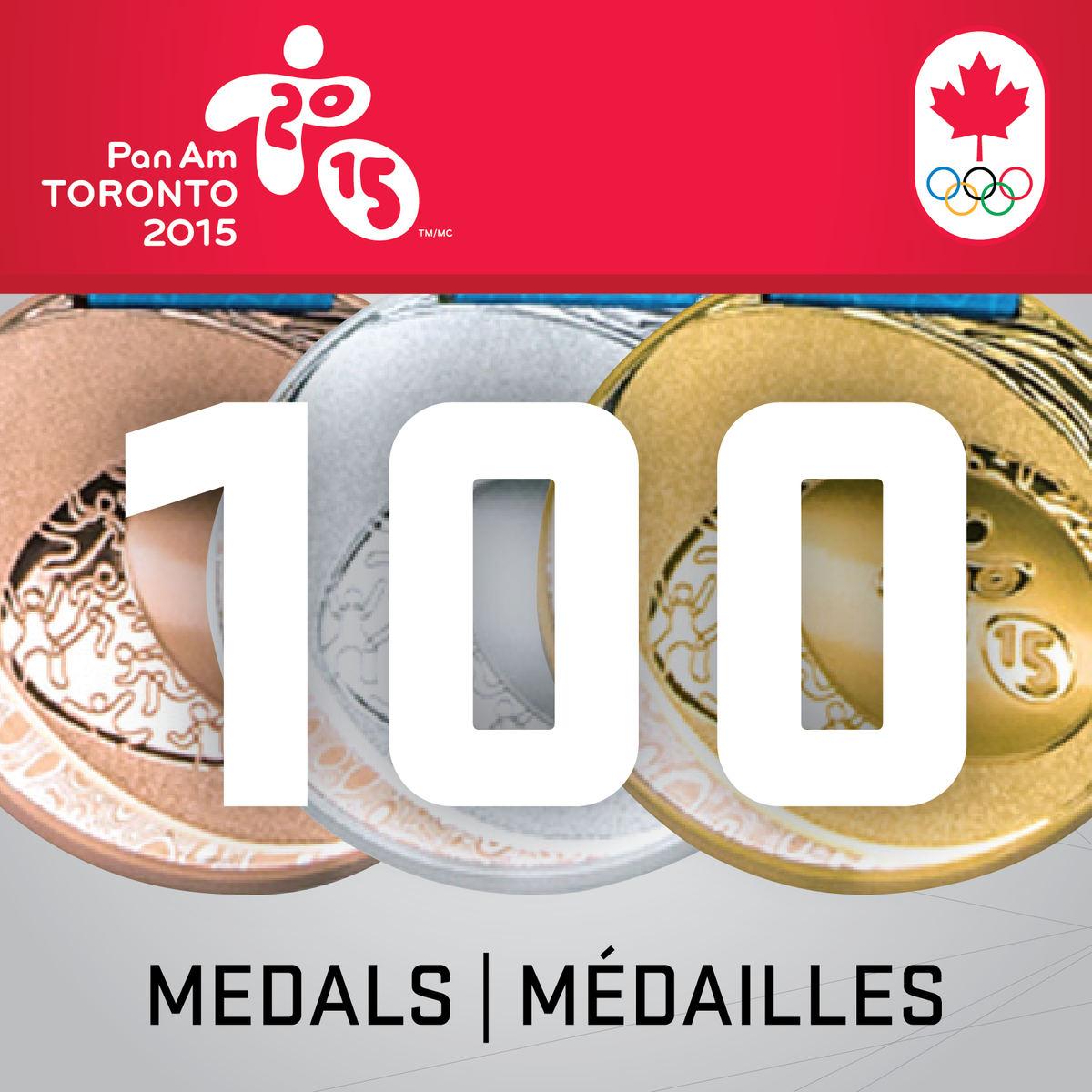 TeamCanada's tweet photo. #TeamCanada is now at 100 medals. Thank you fans for your amazing support at #TO2015. #NowOrNever http://t.co/PZRsLMaTK1
