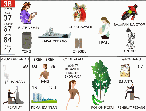 4400 Koleksi Hantu Angka Net Gratis