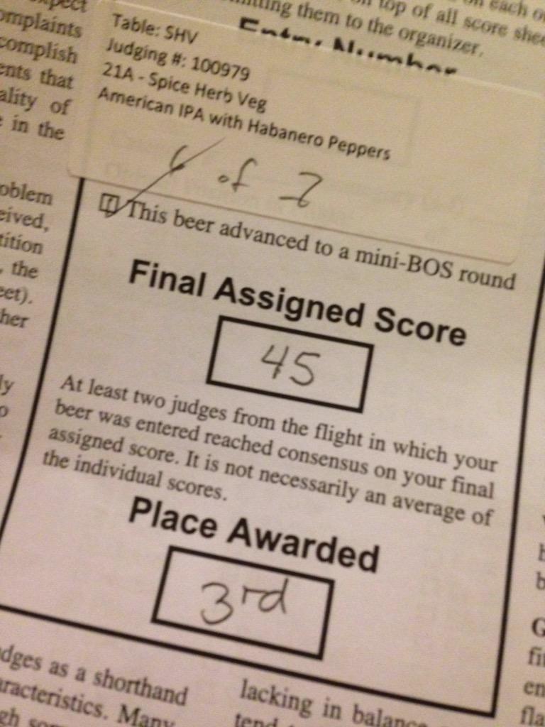 I was at stoked to get a 2nd round medal at NHC, but even more proud of getting a 45 on the scoresheets #habanero-fu!