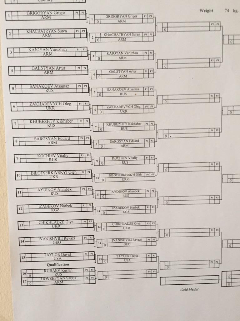 magicman_osu's tweet image. We are live in Yerevan, Armenia. They say link to video is on UWW website. #USA #M2