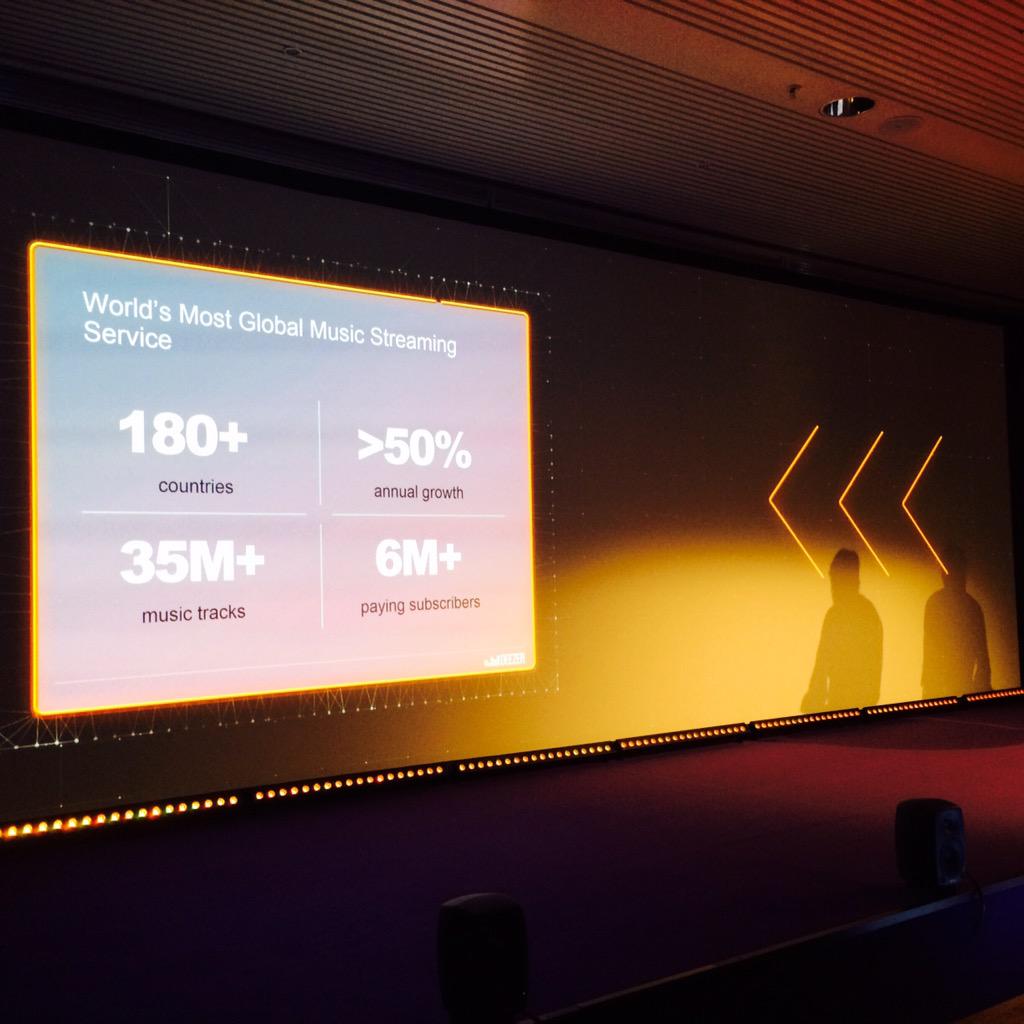 Media_Kind's tweet photo. More than 80% of media will be consumed digitally by 2020 - @H_HAlbrecht @Deezer #Streaming is the future of music! http://t.co/lfFqUMBCdi