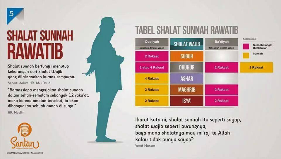 Kicauan Islami tweet media