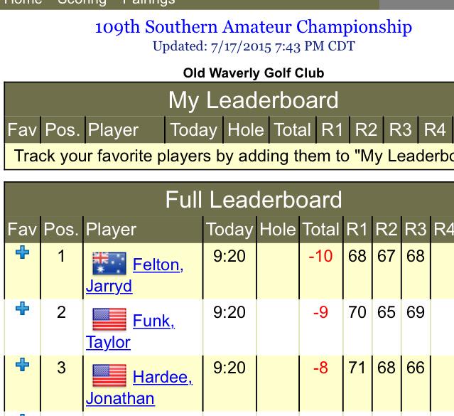 GolfWestAust's tweet photo. .@JarrydFelton leading by 1 after R3 at Southern Amateur. Cmon Felts!! @GosnellsGolf @GolfAust http://t.co/VQ9Ea5vSij