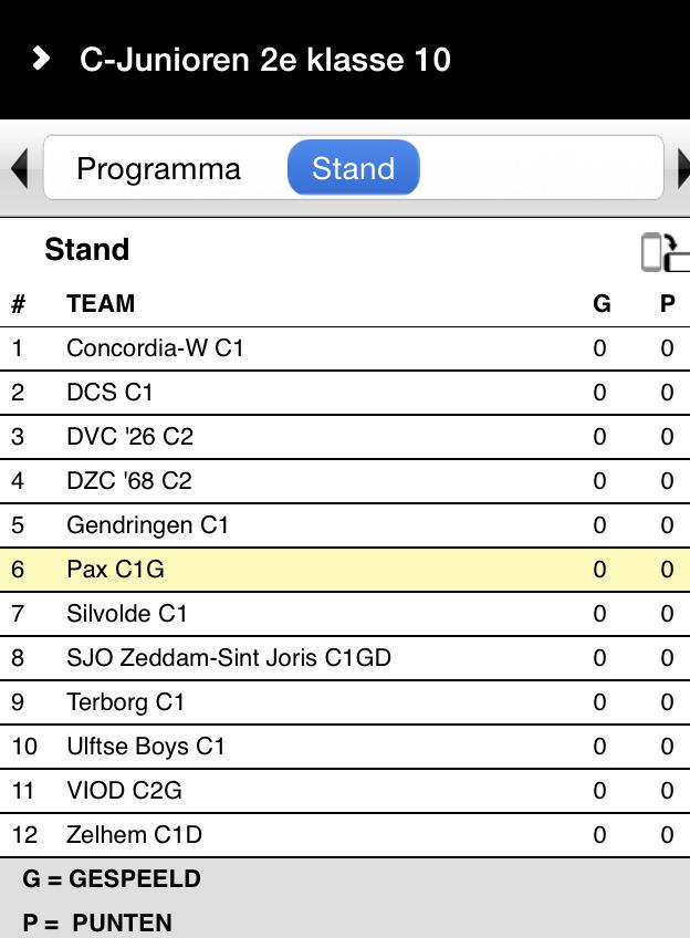 PaxHengelo's tweet photo. De competitie van de C1 is nu ook bekend. http://t.co/F9kIExxvmT