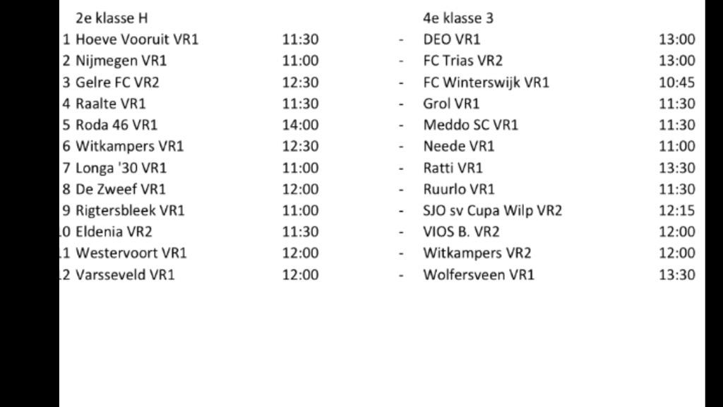 Teamindeling Vrouwen 1 en 2