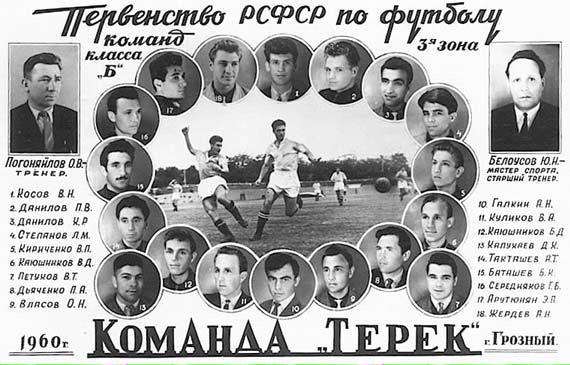 Памятная карточка <a href="/fcterek/">FC "Akhmat" Grozny</a> образца 1960 года.
#СтарыйГрозный