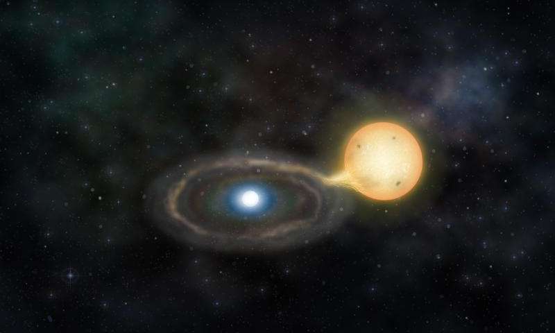 maximaxoo's tweet photo. #Space: rare #binary star system found, dense white star is #cannibalizing its companion ► http://t.co/kLsSNwzrhB http://t.co/Mhx6KuEiMA
