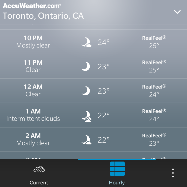 Dope weather.. Check! Ready for <a href="/HipHopVsHouse/">Sat.Mar.4th @ Nest</a> Boat Cruise TONIGHT! Adv Tix» HHVHBoozeCruise.eventbrite.ca p