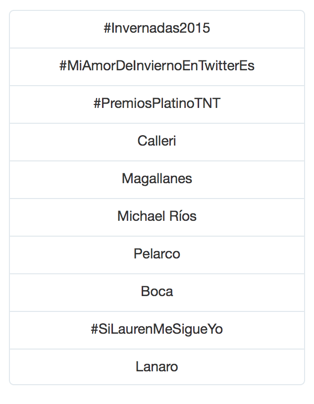 somoscroop's tweet photo. Mas de 3.000 tuits  nos mantienen a #Invernadas2015 en el primer lugar de las tendencias en #chile  #puq RT http://t.co/R6ktNsPY4H