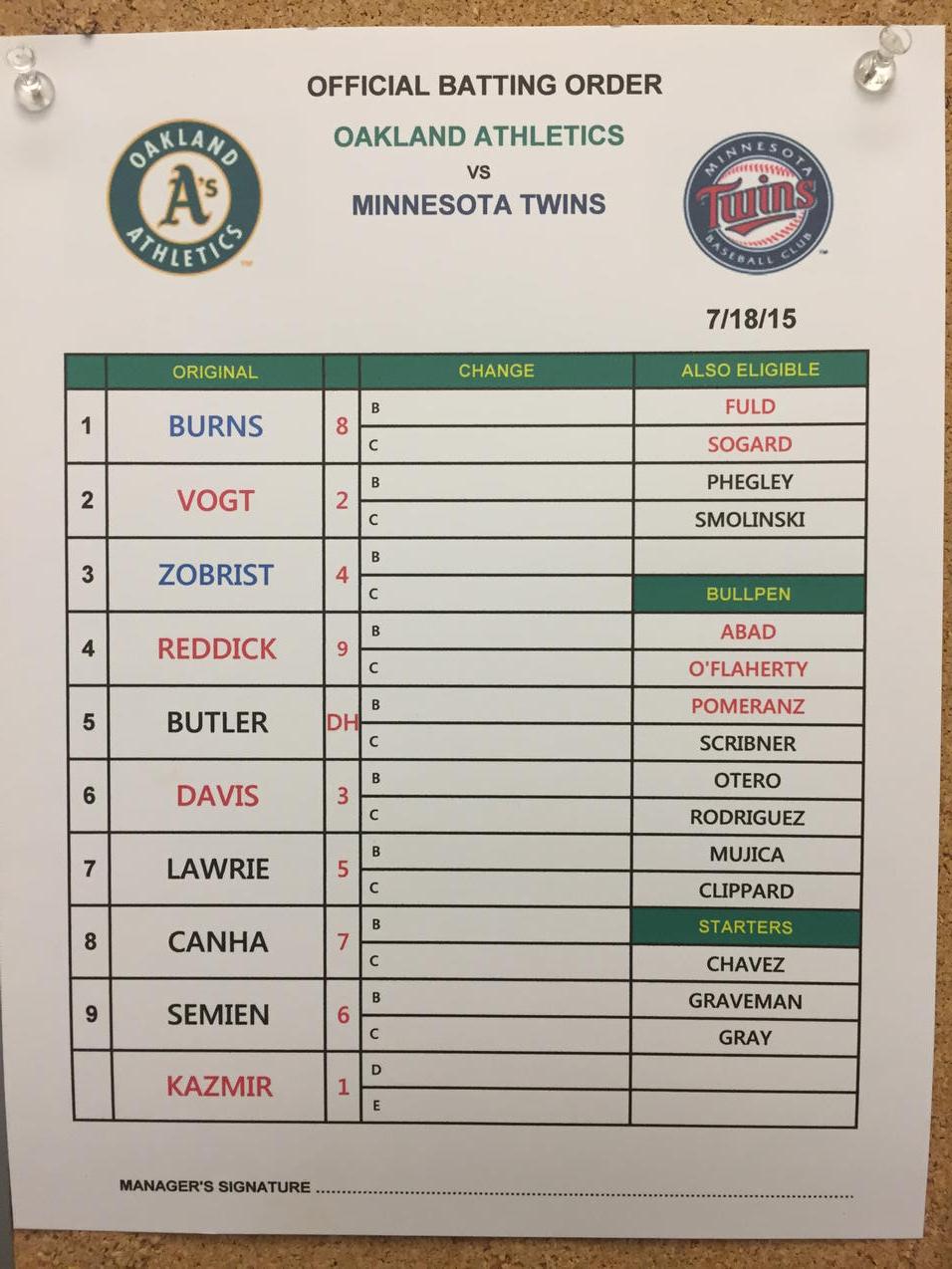 Oakland Athletics 🌳🐘⚾️ on Twitter "The A's lineup for tonight against