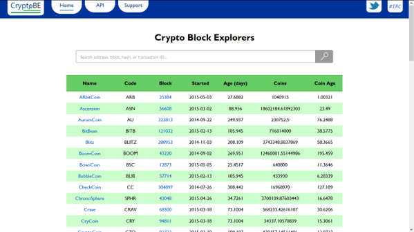 Vindyne8's tweet photo. #cryptoBE Need a block explorer for your #altcoin? Contact @Crypto_BE ASAP! The affordable block explorer solution! http://t.co/qbAw03M9A8