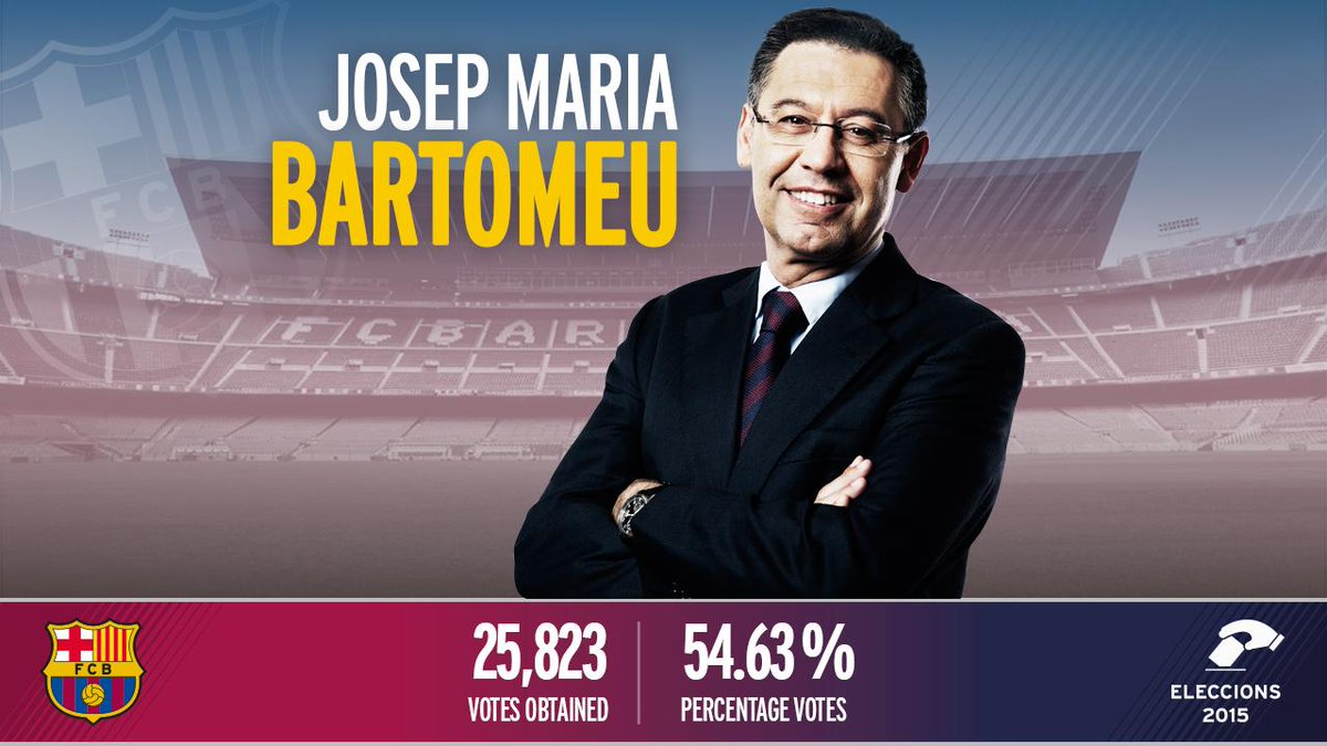 Bartomeu Wins Barcelona Presidential Elections