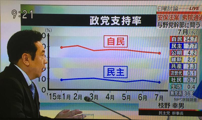 民主党の政策に不安を感じる奥様の雑談室 371