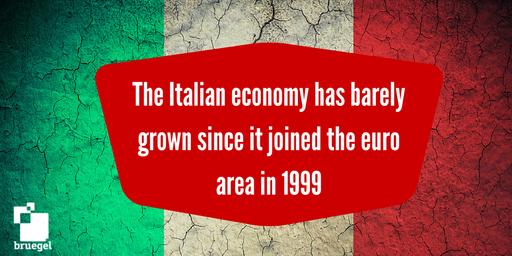 Bruegel_org's tweet photo. Why does #Italy not grow? Read @AshokaMody on Italy's economic stagnation  http://t.co/CTBwVhGhmA http://t.co/uilZLdxiUv