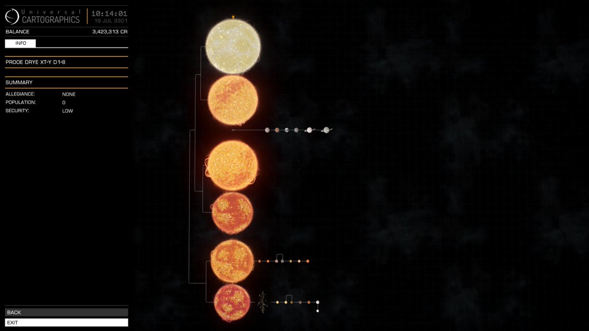 HoderiEU's tweet image. It&apos;s gonna take a while to tag everything in this system #elitedangerous #eliteexploration