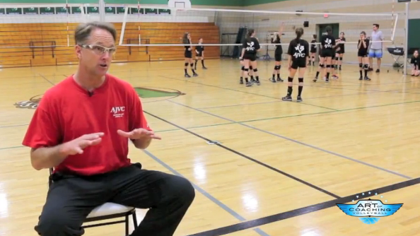 ArtofCoachingVB's tweet photo. Should beginners who can't reach their hands over the net still "block"? http://t.co/GNBg5XtbK8 #CoachVB http://t.co/xQUf1psDzJ