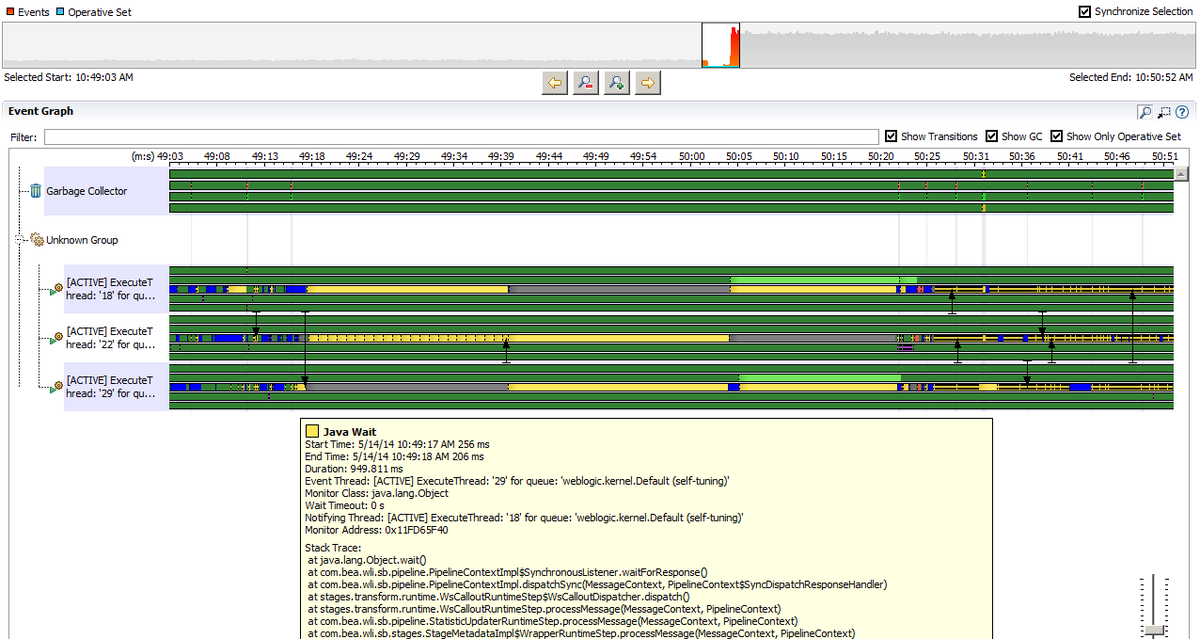 AxisintoICT's tweet image. Pondering the #OracleServiceBus middlewaresnippets.blogspot.com/2014/06/ponder… @wlscommunity @soacommunity