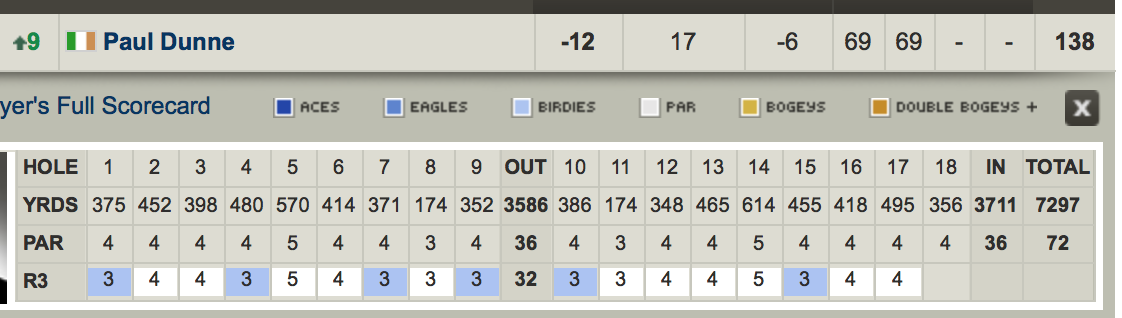 PGAAmateurGolf tweet picture