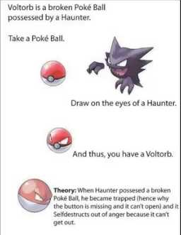 Voltorb As Other Pokéballs