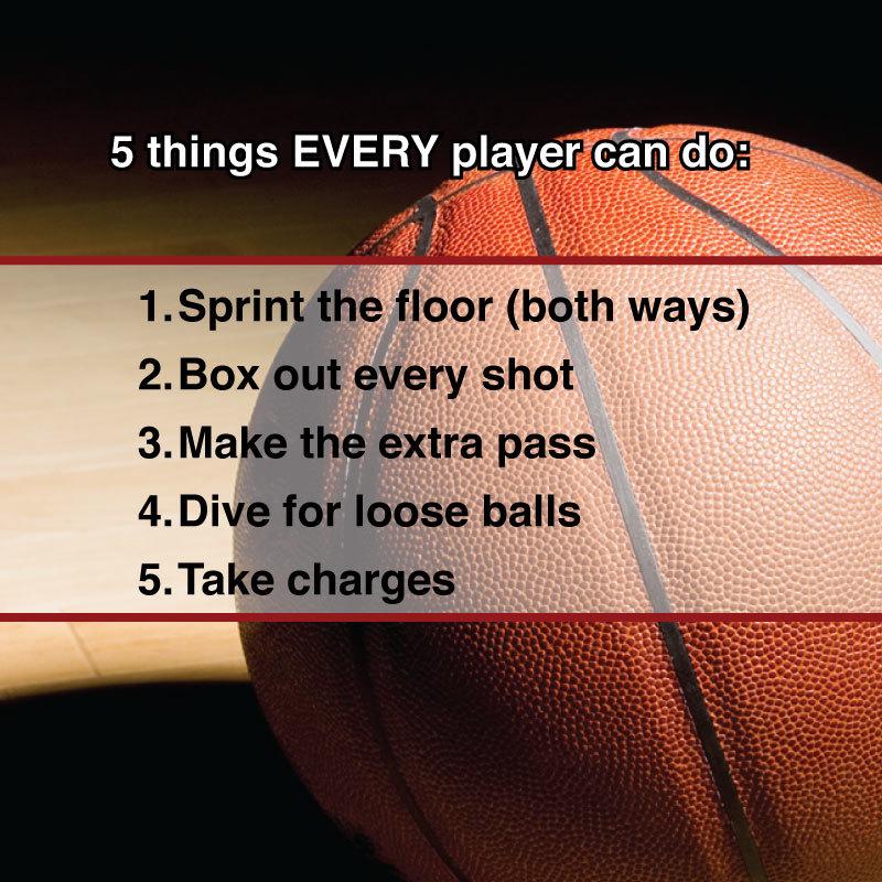 AlanSteinJr's tweet photo. As you prepare for the season, take note of these things EVERY player can do regardless of talent or skill level. http://t.co/AR0p0sLGkW