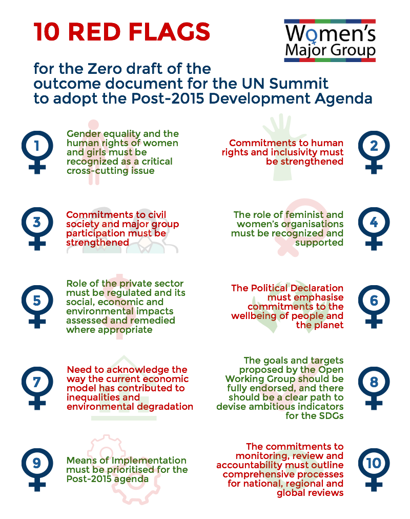 Women's Major Group on Twitter: "WMG Red Flags for the #post2015 #WhatWomenWant in the http://t.co/lZfSjHZIUU" / Twitter