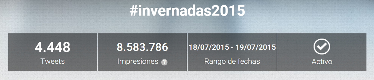 somoscroop's tweet photo. Cerca de 4500 tuits en estas jornadas #Carnaval  ...¡felicitaciones  a todos! #puq #Magallanes #Invernadas2015 http://t.co/oXni4iJaZY