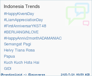 Cc <a href="/adammaulud/">Adam Maulud</a> RT <a href="/trendinaliaID/">Trendinalia Indonesia 🇮🇩</a>: Trend Alert: 'Helvy Tiana Rosa'. More trends at trendinalia.com/twitter-trendi… #trndnl "