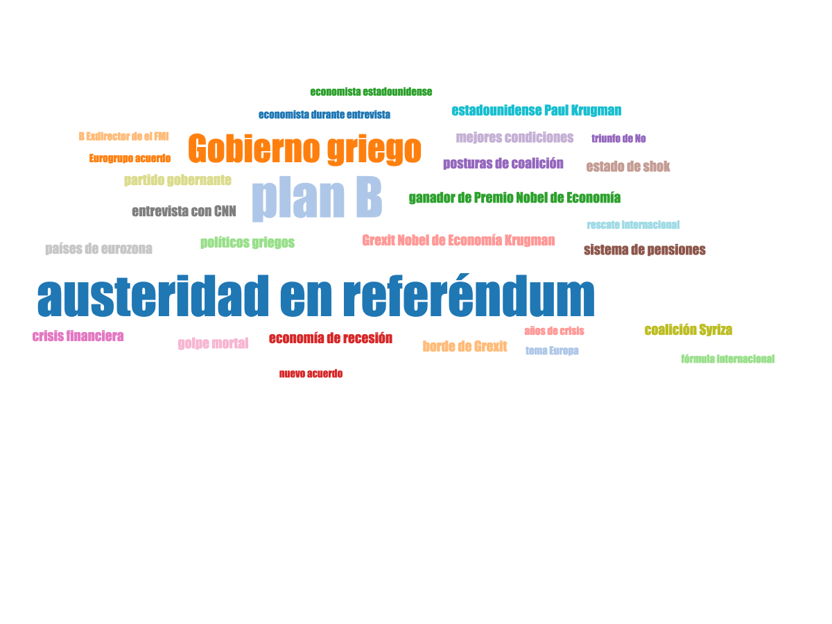 LinguaKit tweet media