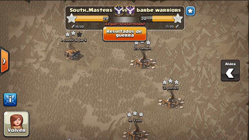 South_Masters's tweet photo. Como duele no poder hacer un pleno... #ForzaSouth_Masters http://t.co/dsroZgB0t5