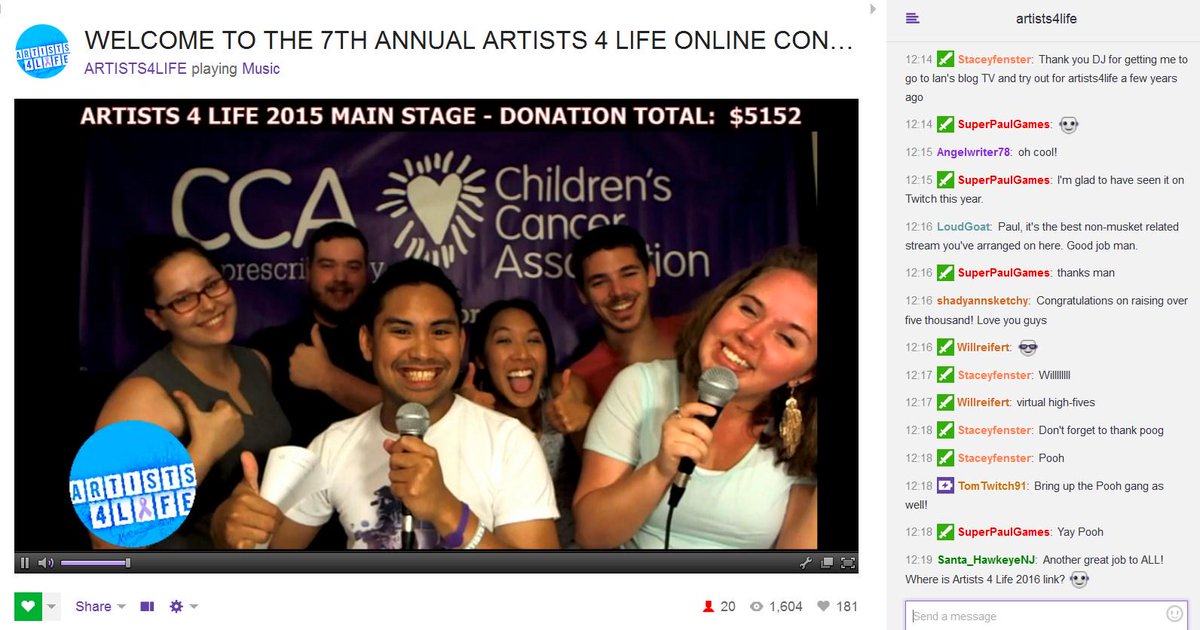 <a href="/Artists4Life/">Artists 4 Life</a>  JOB WELL DONE! As a viewer,  I am looking forward to supporting Artists 4 Life 2016!  WOOT!