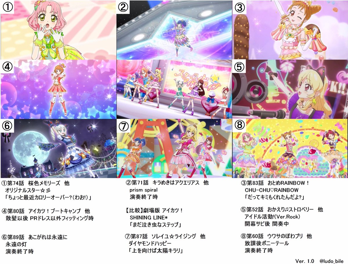 浅田 劇場版アイカツ 冒頭のshining Line の決めポーズ出典元をまとめました かえでちゃんがやや怪しい いちごちゃんやおとめちゃんの全身像はyoutubeにあるdcdのミュージックビデオで確認してます Http T Co 1spj9nw6c5