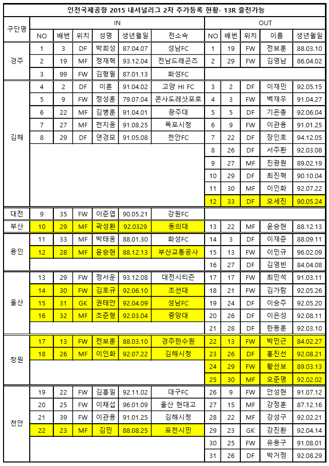 CKVq03CUAAAmq26.png:large