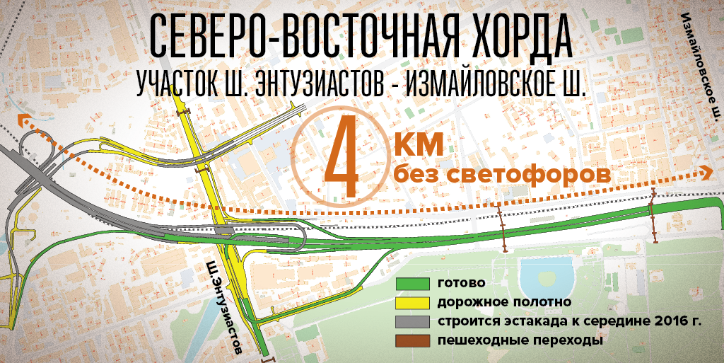 MosSobyanin's tweet photo. Северо-Восточная хорда снизит нагрузку на ТТК, МКАД, вылетные магистрали и свяжет север, восток и юго-восток Москвы http://t.co/0L2HRXEz1X
