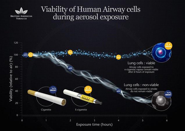 seriousvaping tweet picture