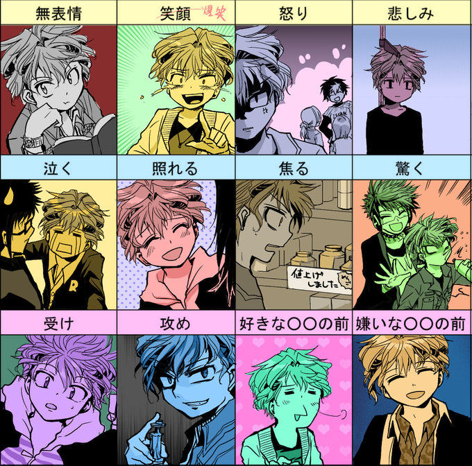 表情集のtwitterイラスト検索結果 古い順 表情集のtwitterイラスト検索結果 古い順