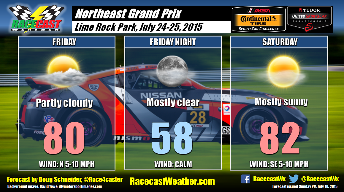 Weather is looking good for racing at <a href="/limerockpark/">Lime Rock Park</a> this weekend. Details at racecastweather.com/blog/forecast-… #NortheastGP