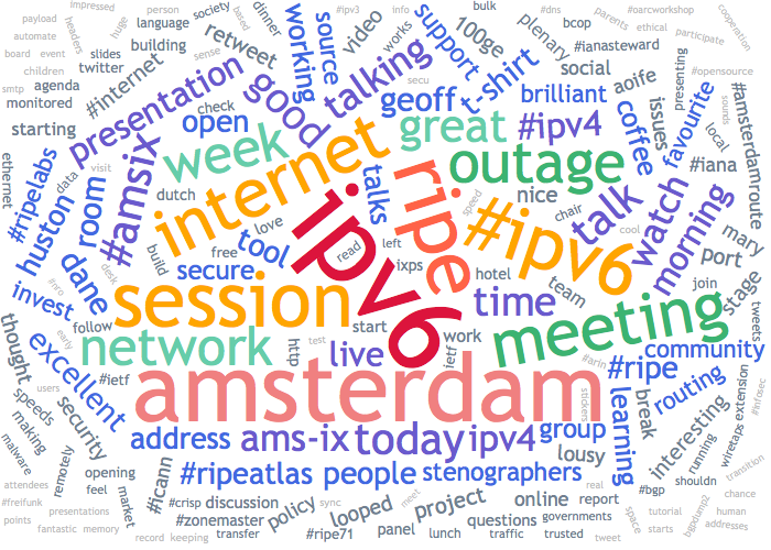 asimonstweets's tweet photo. #Wordscloud of the 1 697 #tweets during the #RIPE70 meeting organised by @ripemeeting at #Amsterdam
Cc @RIPE_NCC http://t.co/ULzbR1IeLh