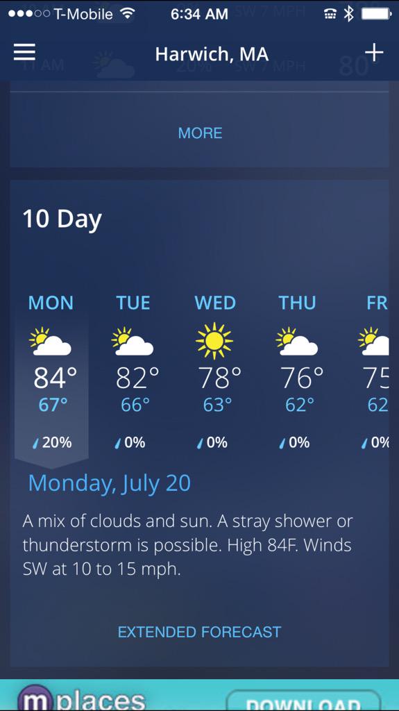 CapeDestination's tweet image. Forecasts don't get much better then this!  Looks like a perfect week on Cape Cod!
