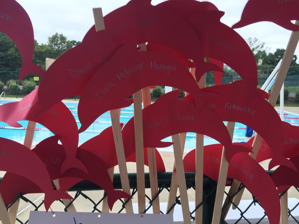 West Hillandale Swim (SwimWHillandale) Twitter