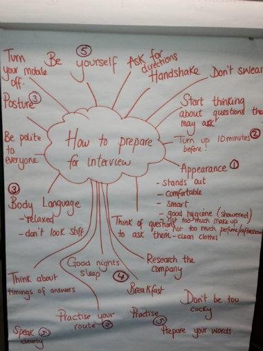 Not sure how to prepare for an #interview? We had a brainstorm to help you out. Here's our top #tips >